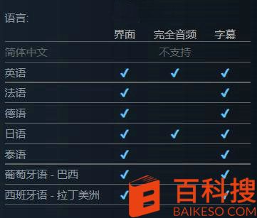 幻塔Steam版支持中文吗 幻塔Steam版国区能玩吗