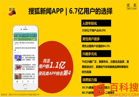 搜狐新闻怎么发布文章:搜狐新闻快速发布文章的方法